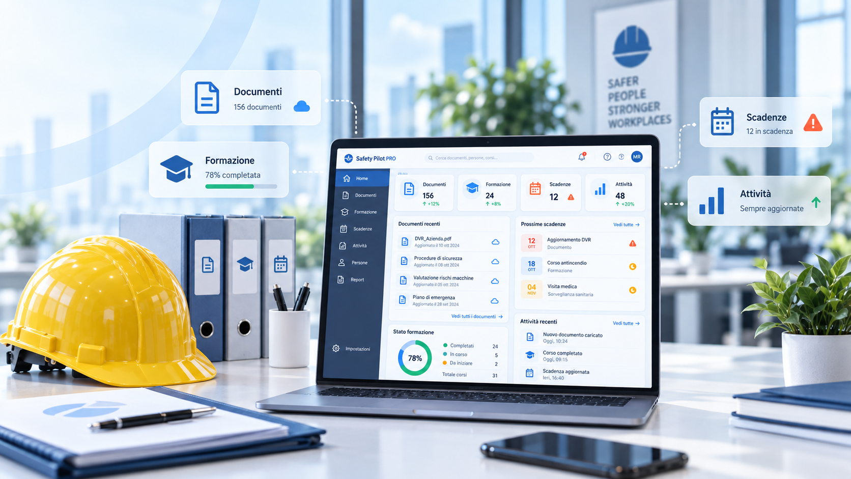 Dashboard Safety Pilot PRO con gestione di scadenze e reminder